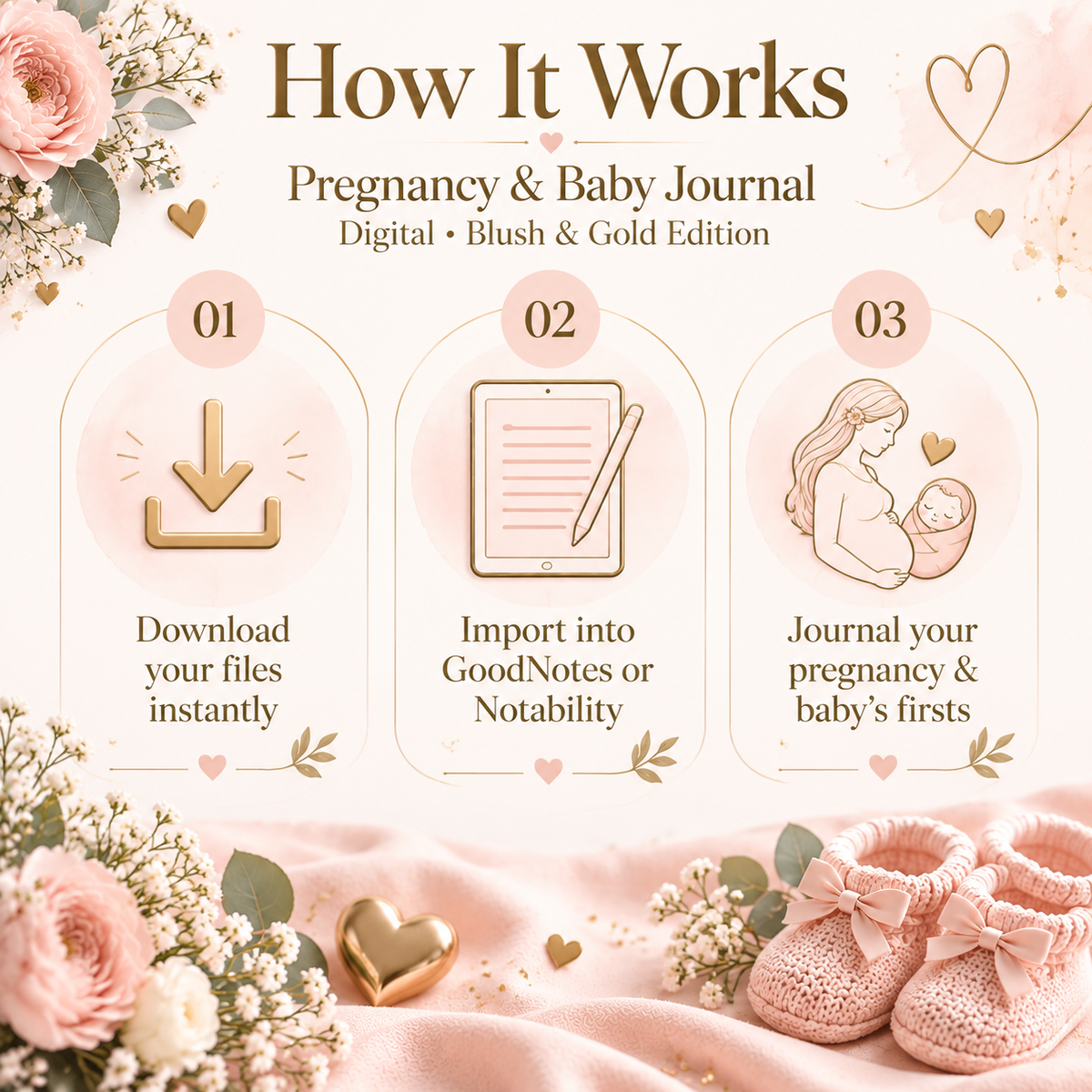 Blush gold pregnancy journal on iPad showing milestone tracker page