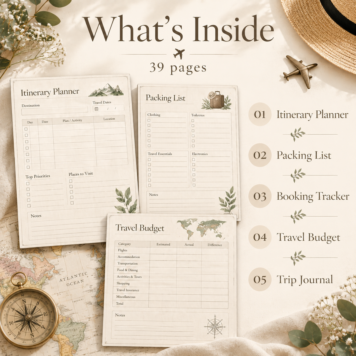 Minimal travel planner on iPad showing itinerary page