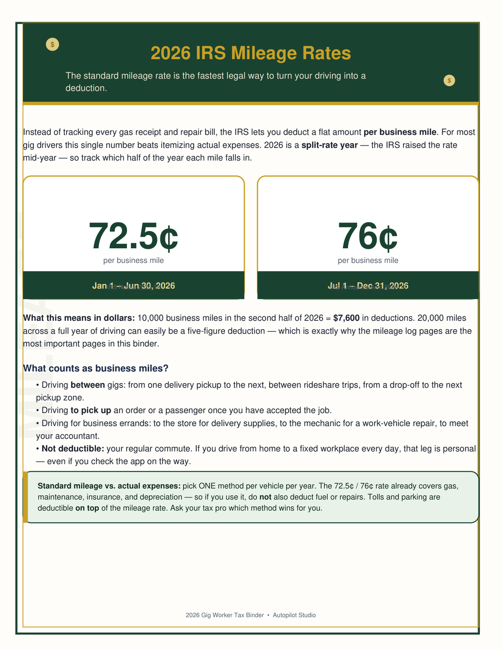 2026 Gig Worker Tax Binder, 1099 Tax Organizer for Uber DoorDash Lyft Drivers, Mileage Log, Expense Tracker, Printable PDF